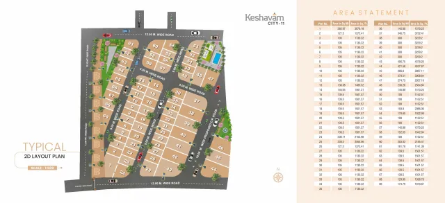 KESHVAM CITY 11